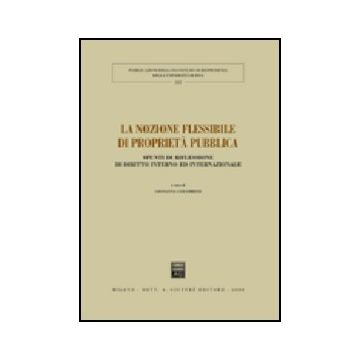 La Nozione Flessibile Di Proprieta' Pubblica. Spunti Di Riflessione Di Diritto  Interno Ed Internazionale 
