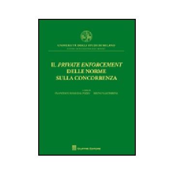 Il Private Enforcement Delle Norme Sulla Concorrenza 