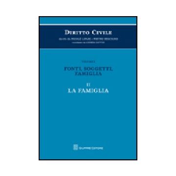 Diritto Civile Fonti, Soggetti, Famiglia. La Famiglia