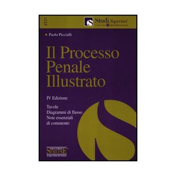 Il Processo Penale Illustrato. Tavole, Diagrammi Di Flusso, Note Essenziali Di  Commento  - Piccialli Paolo - Simone - 9788824435307
