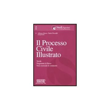 Il Processo Civile Illustrato  - Bosco Alfonso; Piccialli Paolo - Simone - 9788824469425