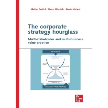 The corporate strategy hourglass. Multi-stakeholder and multi-business value creation