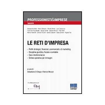 Le Reti D'impresa 