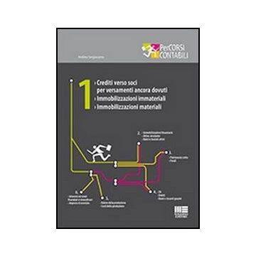 Crediti Verso Soci Per Versamenti Ancora Dovuti. Immobilizzazioni Immateriali. Immobilizzazioni Materiali