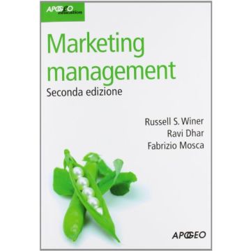 Marketing Management