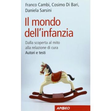 Il Mondo Dell'infanzia 