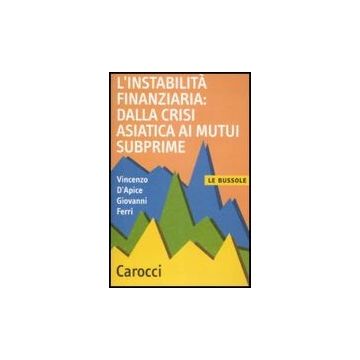 L' Instabilita' Finanziaria: Dalla Crisi Asiatica Ai Mutui Subprime 