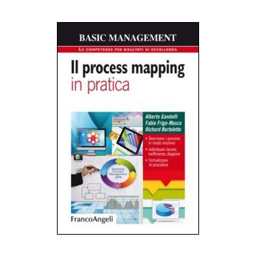 Process Mapping In Pratica. Descrivere I Processi In Modo Intuitivo. Individuare Lacune, Inefficienze, Doppioni. Formalizzare Le Procedure - Gandolfi Alberto; Bortoletto Richard; Frigo-mosca Fabio - Franco Angeli - 9788856822649