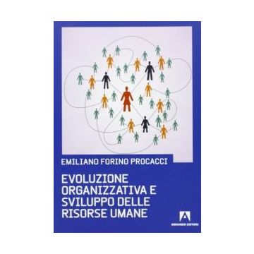 Evoluzione organizzativa e sviluppo del settore risorse umane