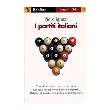 I partiti italiani