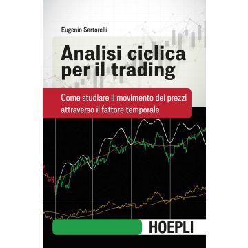 Analisi ciclica per il trading. Come studiare il movimento dei prezzi attraverso il fattore temporale