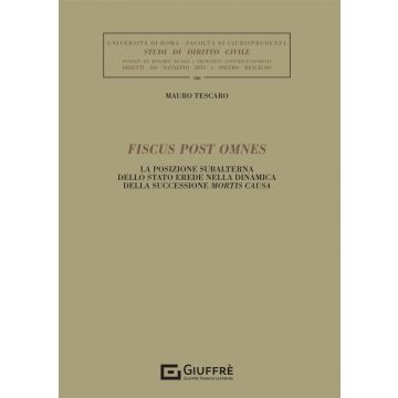 Fiscus post omnes. La posizione subalterna dello stato erede nella dinamica della Successione Mortis Causa