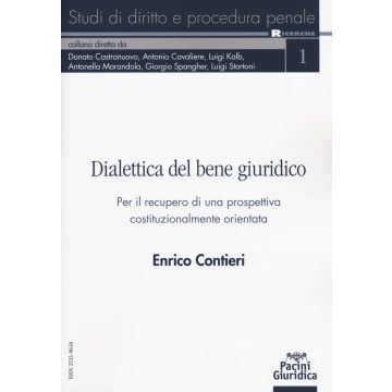 Dialettica del bene giuridico. Per una prospettiva costituzionalmente orientata di rilancio