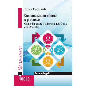 Comunicazione interna e processo. Come disegnare il diagramma di flusso con ZoomUp