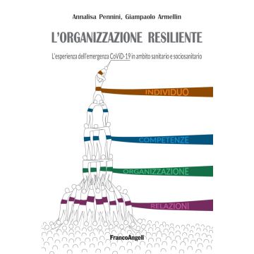 L'organizzazione resiliente. L'esperienza dell'emergenza CoViD-19 in ambito sanitario e sociosanitario