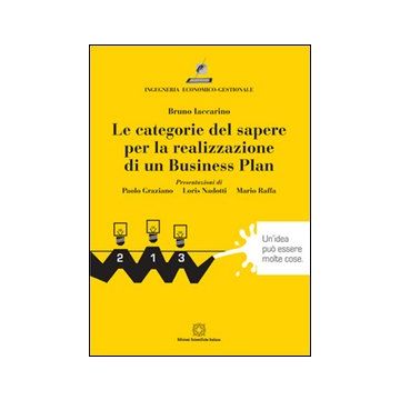Le categorie del sapere per la realizzazione di un business plan