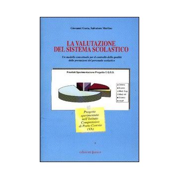 La valutazione del sistema scolastico. Un modello concettuale per il controllo della qualità delle prestazioni del personale scolastico