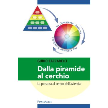 Dalla piramide al cerchio. La persona al centro dell'azienda