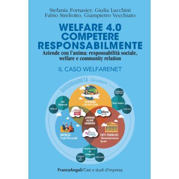 Welfare 4.0. Competere responsabilmente. Aziende con l'anima: responsabilità sociale, welfare e community relation. Il caso WelfareNet