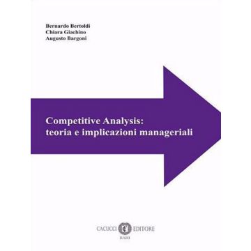 Competitive Analysis: teoria e implicazioni manageriali