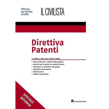 Direttiva patenti