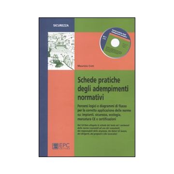 Schede pratiche degli adempimenti normativi