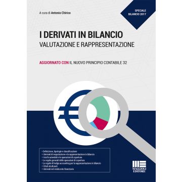 I derivati in bilancio