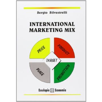 International Marketing Mix