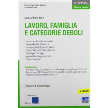 Lavoro, Famiglia E Categorie Deboli